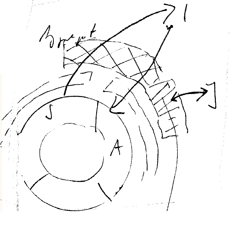 Transformationssysteme vor dem Medien-Zugriff (2)