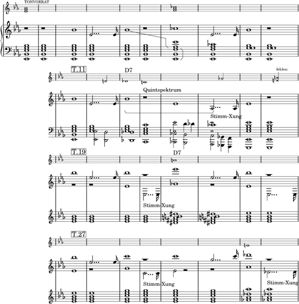 Bruckner, Vierte Sinfonie, erster Satz, Anfang, Nebennotenbewegung