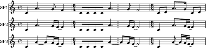 Synkopische / hemiolische Punktierung