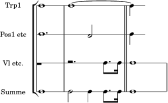 Sekunden-Auftakt-Figur