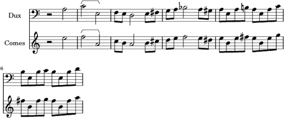 Fallende Sexte am Anfang des letzten Duettes BWV 85