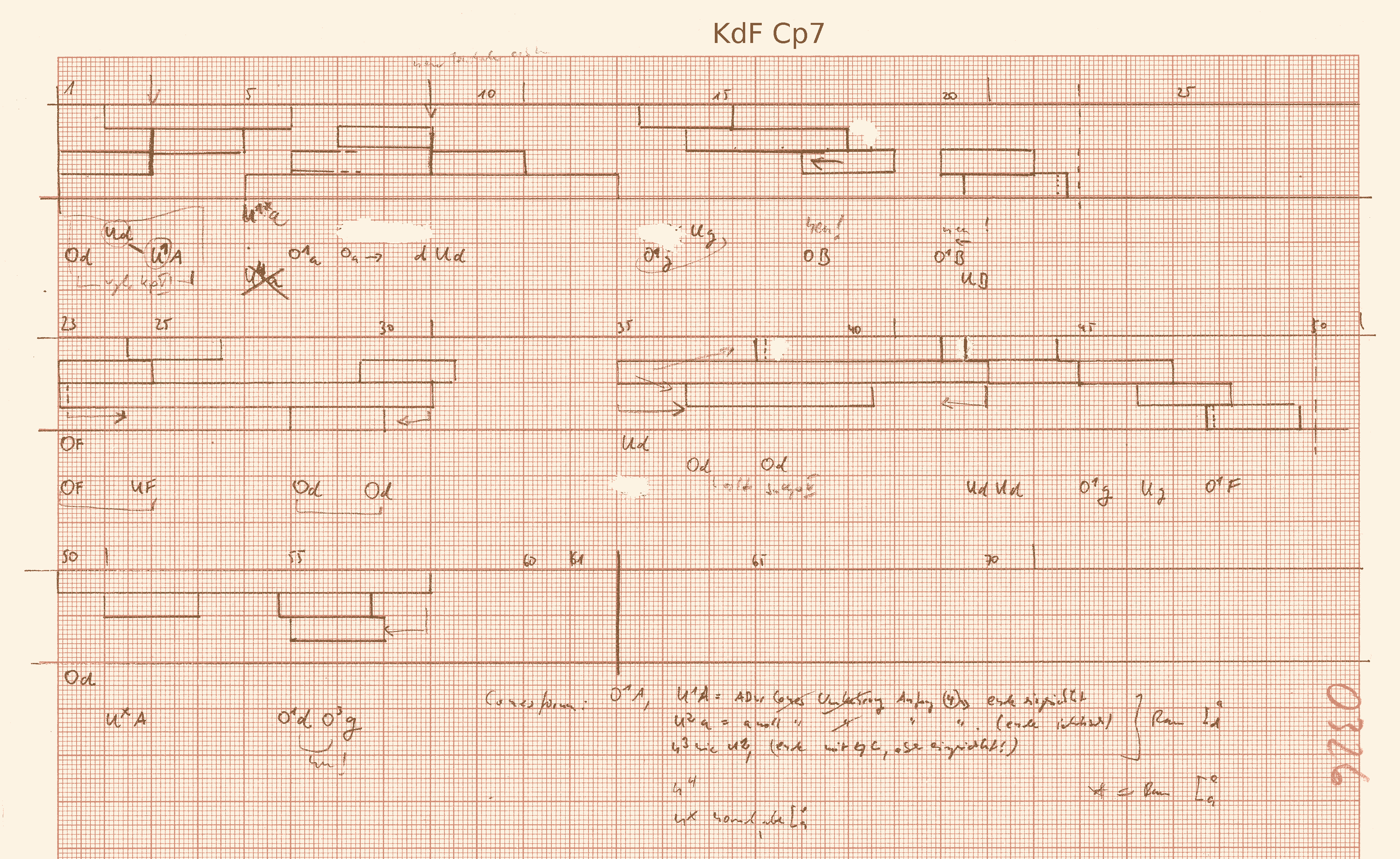 Formplan des Cp VII aus der Kunst der Fuge