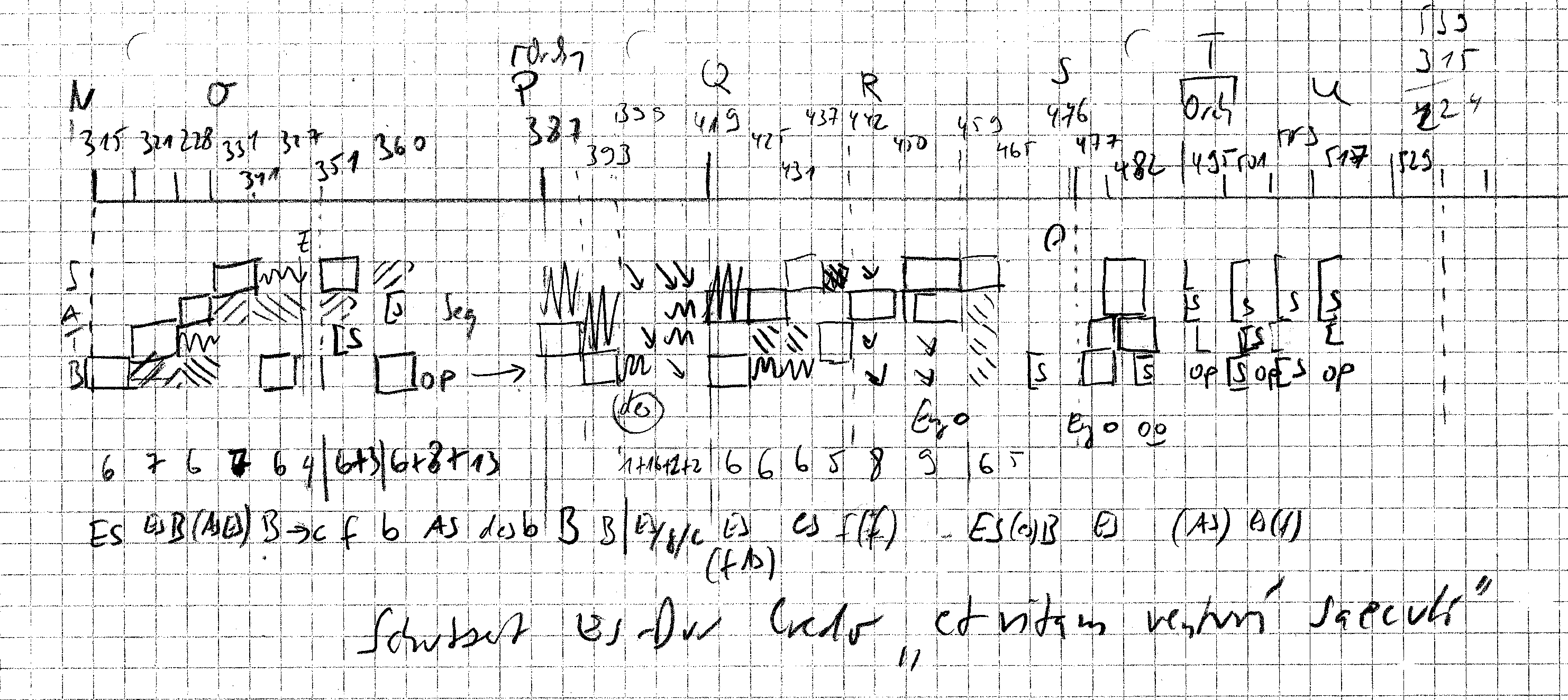 Formplan Schubert Es-Dur-Messe Credo "Et vitam venturi saeculi"